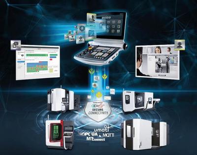 DMG MORI 2021 CIMT展前預(yù)覽 創(chuàng)新技術(shù)驅(qū)動(dòng)，全方位服務(wù)賦能制造業(yè)未來