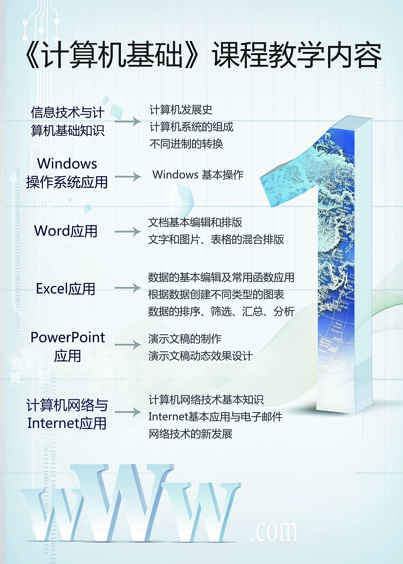 計算機網絡工程施工中的優(yōu)秀做法與質量亮點展板——聚焦施工技術與工藝